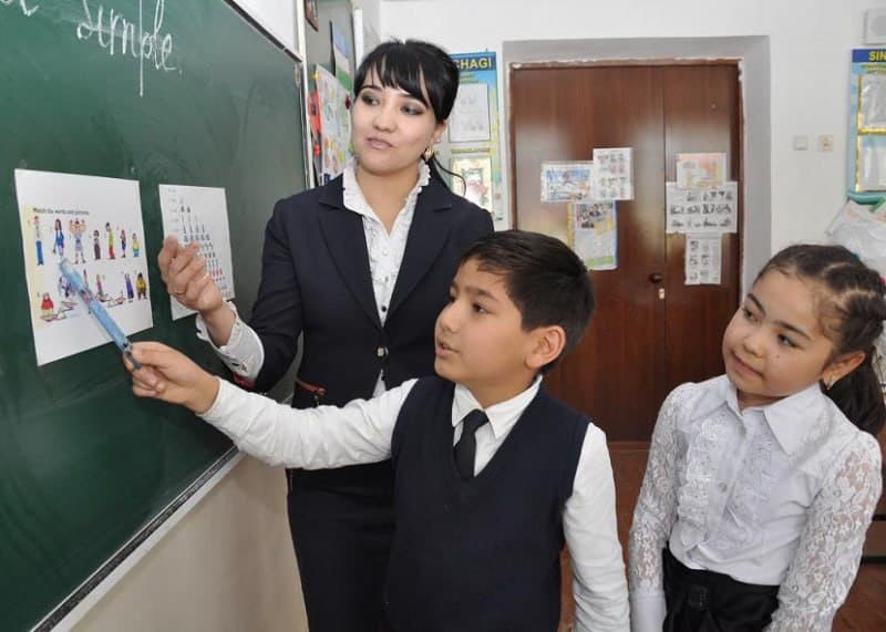 Начальное образование